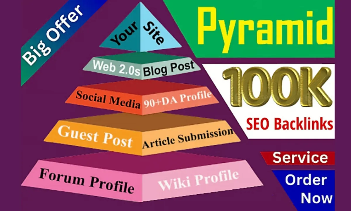create 100000 Pyramid SEO Dofollow Backlinks DA 90+ Web 2.0, PBN, Guest post