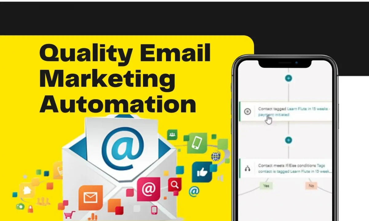 Email Automations Service