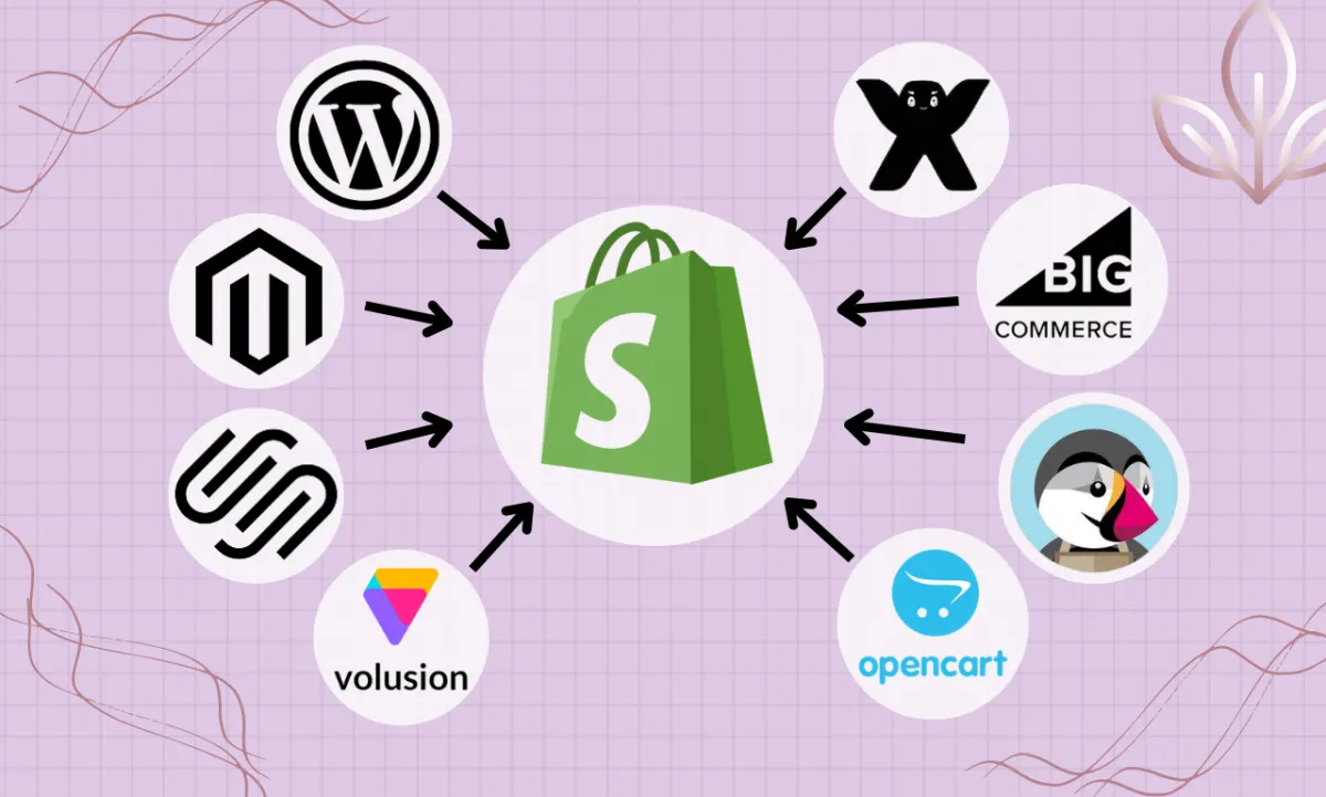 migrate your website to Shopify from any CMS, Hosting
